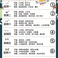 42天科学月子餐，以后就让婆婆照着做啦~ ⭕产后第一周：排毒期 主要是要把多余的水分、毒素以及恶露排出...