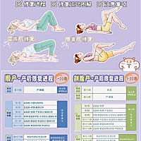 🌈产后千万不要着急瘦身，修复才是关键！ ✨✨很多产后妈妈生完宝宝都会面临身材不能恢复的问题，我在...
