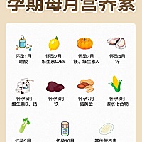 孕期每月营养素 孕期干货  怀孕1~10月怎么吃❓长胎不长肉 ㊙️很多孕妈妈🤰都怕怀孕生娃长胖，身材走...