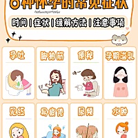 ✨✨现在在街上看到别的孕妈挺着大肚子，拖着沉重的水肿腿，就想起自己怀孕时候经历的种种艰辛，包括孕...