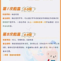 ❤️准妈妈的孕育路，告诉你整个孕期应该做什么！ ❤️怀孕是一件很不容易的事情，因为怀孕的时候需要注...