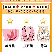 今天来科普一下产后修复，分🔍骨盆肌、🔍盆底肌和🔍腹直肌这三大方面，大家可以左滑图片查看哦�...