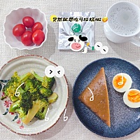 20210307，周日。 早起，小跑了一下🏃‍♀️ 这周的工作排得满满当当的，基本完成了✅这个月的业绩目...