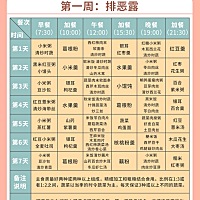 🎄产后一周，主要是要把多余的水分和毒素以及恶露排出体外。 ✅因此月子餐搭配上应该尽量清淡，拒绝油...