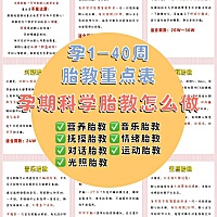 很多宝妈们不知道，过度胎教📖会影响胎儿健康❗️ ❌过度🤰抚摸→影响胎儿👶发育 ❌过度音乐🎶...