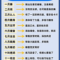 🌈很多妈妈们都是一胎，对于照顾宝宝没有经验，很容易手足无措，身边也很多姐妹问关于宝宝刚出生后的...
