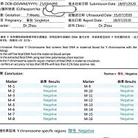 去年查的XY，今年3月8号小公主出生，如愿了，凑了好字