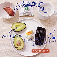 20210323，周二。 有点想感冒的感觉😷，要撑住✊ 健康管理小知识💡 每一口食物都要咀嚼35～39次才能...