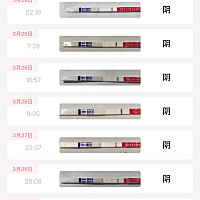 排卵测纸怎么测，怎么没有阳的？？