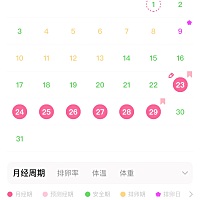 二个月不来大姨妈，我怎么办