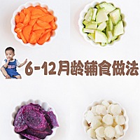 6-12月龄辅食万能制作教程！米粉|粥|蔬菜|肉|鸡蛋. 今天我给大家分享一个更全面的教程——6-12月龄宝宝...