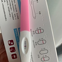 姐妹们这是有了吗？大姨妈推迟了快一个月了，以前一般也都晚个十天八天。上个月24、26号同房，安全期。...