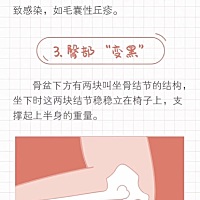 真的可以练出来！