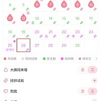 22号做B超显示左侧10✖️9mm，今天26号再去检查左侧没了，右侧长了17✖️16mm，医生说还要观察着，让不...