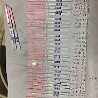 请大家帮我看看，我哪一天排卵呢