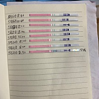 有点激动，以为自己排卵不正常呢