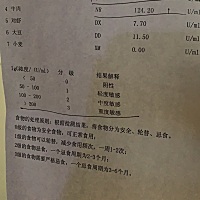 突然吐褐色分泌物跟拉褐色奶瓣，去查了过敏源居然是牛奶，奶粉都不敢给她喝了，母乳又不够😭