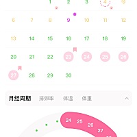 1号10％ 4号43％ 均无措施 多久能测试是否中奖呢😰😰