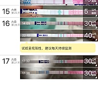 姐妹们帮我看看啥情况呀？我不会生病了吧？！