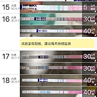 姐妹们祝我好孕吧！真的不知道怎么回事，排卵试纸一直这样，早孕试纸一直白板，明天医院做个B超看看，希...