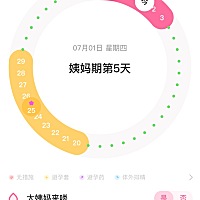 不知道怎么算排卵期？