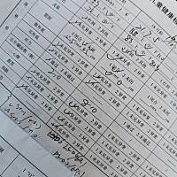 你们多少呢