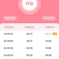 第一天：早上见红一点-洗澡洗头-整理东西-吃早餐-陆陆续续有褐色分泌物-查宫口是一个阴影 棉签塞得很里...