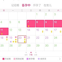 2021.7.19号排卵的姐妹们集合啦，我们一起开大奖啦❤