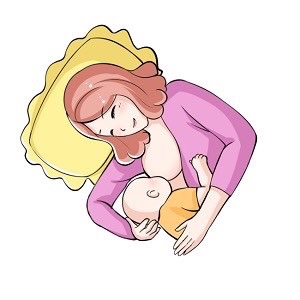 侧卧式
侧卧式适合刚生完宝宝、身体虚弱、坐着哺乳不舒服的妈妈使用，也特别适合用来喂夜奶。妈妈和宝宝面对面侧躺，用一只手托住宝宝的臀部，用另一只手臂环绕住他的头顶，将他的头枕在臂弯里。妈妈可以在自己和宝宝身后垫上软枕，让他尽量靠近自己，方便喂奶。如果是喂夜奶，千万别不小心睡着了，这样可能会压着宝宝，容易发生危险。