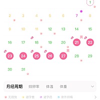 备孕已经4.5个月了，每个月频率都给高，都测了试纸的，而且每次完事以后都垫枕头很久才去洗，就是没动静...
