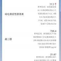备孕路上一起讨论