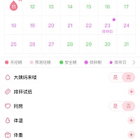 在排卵期的那几天同房了，还有两天大姨妈不来，我就怀孕了，心急的我提前测了早孕试纸，我感觉马上又要...