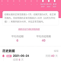 我是9个月的宝妈，宝宝现在还是母乳，一胎是刨的，宝宝第4个月我就来大姨妈一直很正常很，我和老公最近...