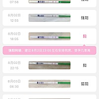 末次7.16，周期30天，特别准时那种 佛系备二胎，1和3号各安排一次 今天8.8有点点淡粉滴状出血（疑似着床...