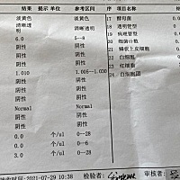 经常久坐人群导致尿频的一点建议 我老公从事IT工作，每天上班就是对着电脑敲代码、做程序，原来假期天气...