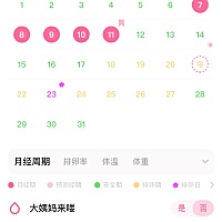 这种情况怀孕几率大吗？