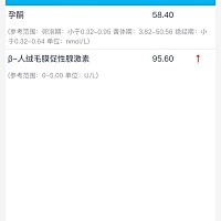 已经怀孕，但是医生说hcg值有点低，开了地区孕酮片和阿司匹林，多囊卵巢综合症的我，居然没吃促排药，没...