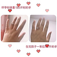 这一年，是生命中最难忘的一年！