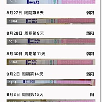 这个样子可以同房吗