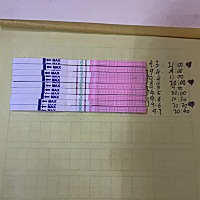 这样安排的同房时间可以吗？