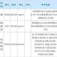 9.17号四点多抽血，一个是9月20号早上十点的抽血结果。孕酮低了。hcg有增长。(末次月经7.29，排卵应该是...