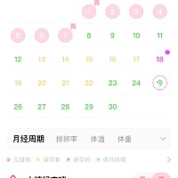 大姨妈来过了，刚刚下面出血是怎么了，又来了还是。。。集美们看看我正常不