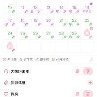 唉 备孕了一个月 同房20天后 天天测 到今天11.2号 测完了所有试纸 都是白板…… 是不是没希望了啊 姐妹...