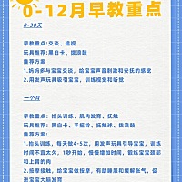 你想知道的母婴知识我都有