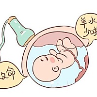 有些准妈妈在做产检时，有可能会被医生告知羊水过少。 准妈妈们可以通过自己B超单上的2个指标来判断自己...