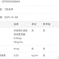 真的要成神经病了 每个月都排卵期 玩尿侧过去测过来的我真是无语了 月月都白板 去医院也检查了我老公没...