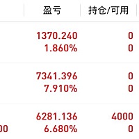 行情不好，还是有赚就走吧，把昨天的美景能源和碧水源都出了，今天早上买了点纳尔股份，挺给力的，还抓...