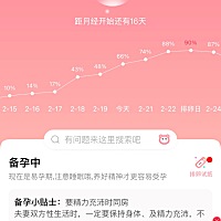 昨天排卵率48，没有安全措施，老公当天喝酒也没有戒烟，会不会怀孕啊，怀了的话孩子能要吗