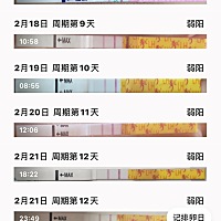 这是什么情况啊排没排啊 两个试纸差别这么大的吗