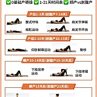 0基础产褥操✅产后恢复瘦身1-21天练起来 产褥操在产后不久就可以开始做，是因为它的动作简单，0基础也能...